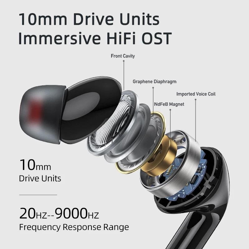 Awei Brand TA8 ANC Kopfhorer Ecouteur Earbuds Auriculares Inalambricos In Ear TWS Headset