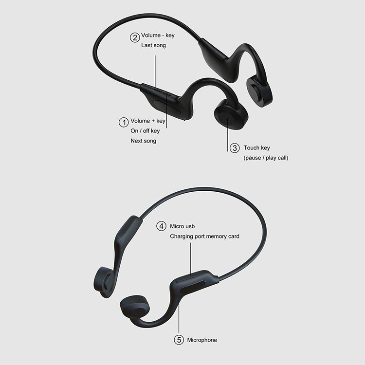 VG02 Audifonos Bone Conduction Earphone Headphone Open Ear Air Neckband Wireless Ear Hook Earbuds for Sport Riding Bicycle