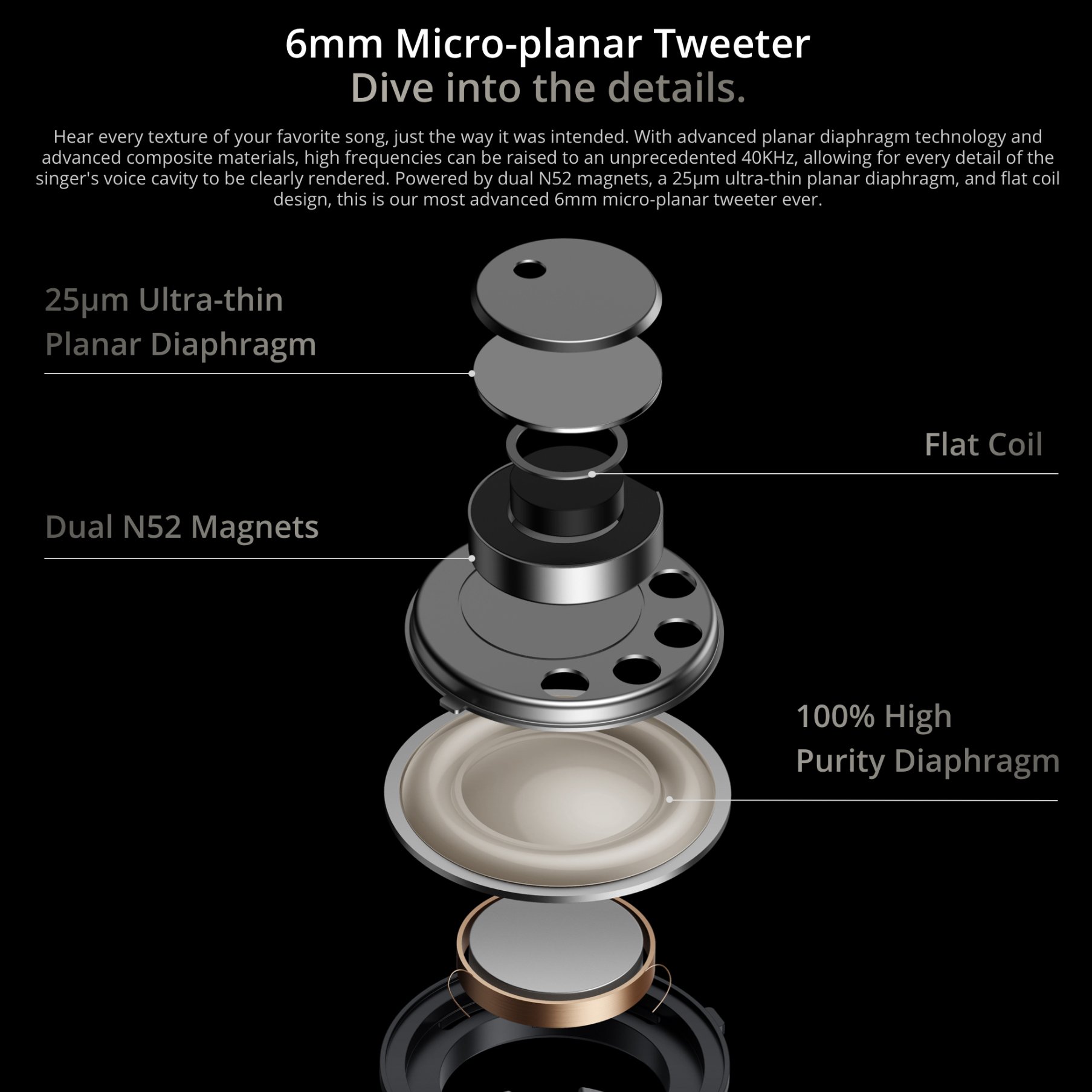 Original Realme buds air 6 pro 50dB Noise Reduction 55ms low latency BT 5.3 IP55 waterproof 40H batterylife TWS Hi-Fi Earphone
