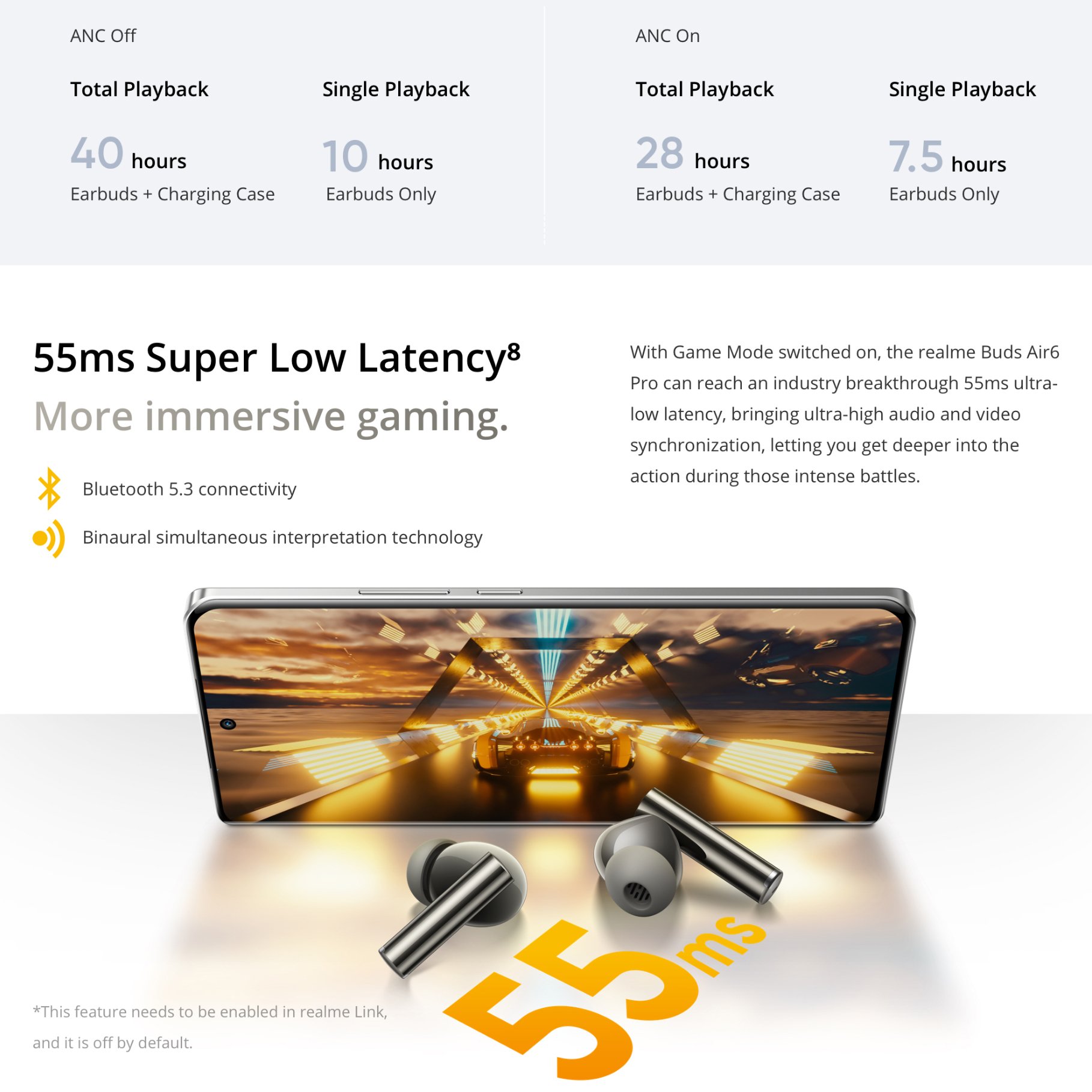 Original Realme buds air 6 pro 50dB Noise Reduction 55ms low latency BT 5.3 IP55 waterproof 40H batterylife TWS Hi-Fi Earphone