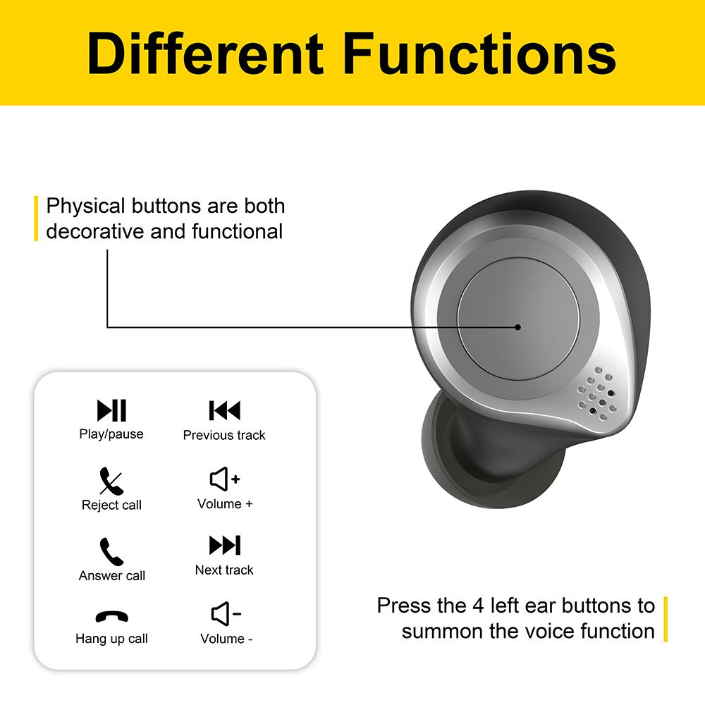 TWS True Wireless Stereo BT Earphones with Microphone Touch Control Sport Sweatproof Earphones Suitable for iOS/Android