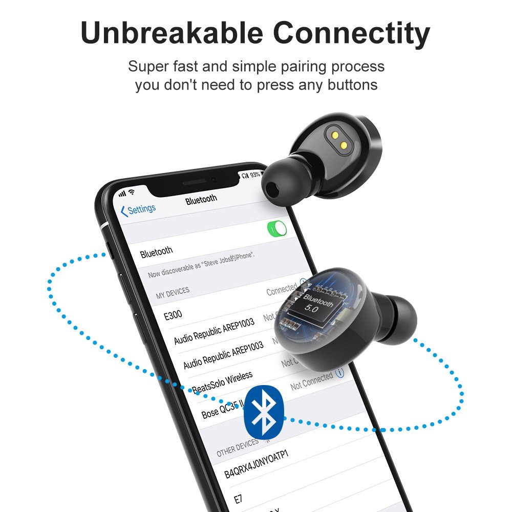 Hot Selling E300+ Earphone Bluetooth 5.0 IPX 8 Waterproof Sweetproof TWS Noise Cancelling Headset with Charging Case