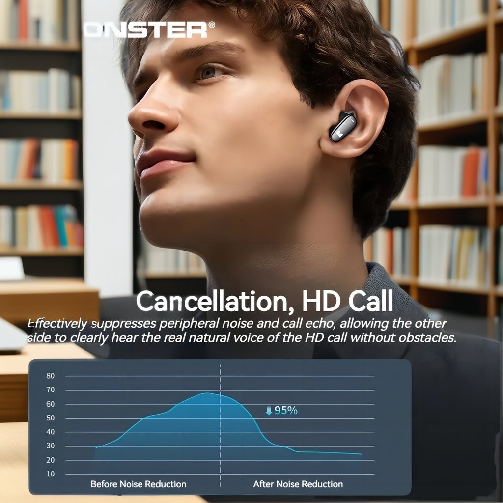 Monster N-lite 206 True Wireless Waterproof Earphones Bluetooth 5.4 Low Latency Headset Sport Earbuds Noise Reduct IPX5 HiFi