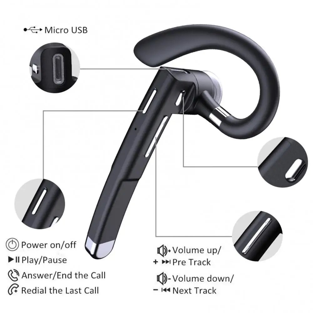 Custom top seller 520 TWS smart ecouteur Driver Trucker ENC noise reduction bluetooth headset wireless Ear hook earphone earbuds