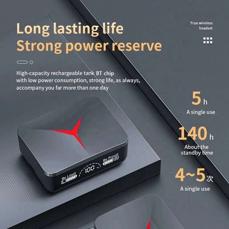 M90 pro earbuds TWS Wireless Earphone Gaming Headphones BT 5.3 Sport Earbud With Mic Charging Box Music Headsets For M90 airbus