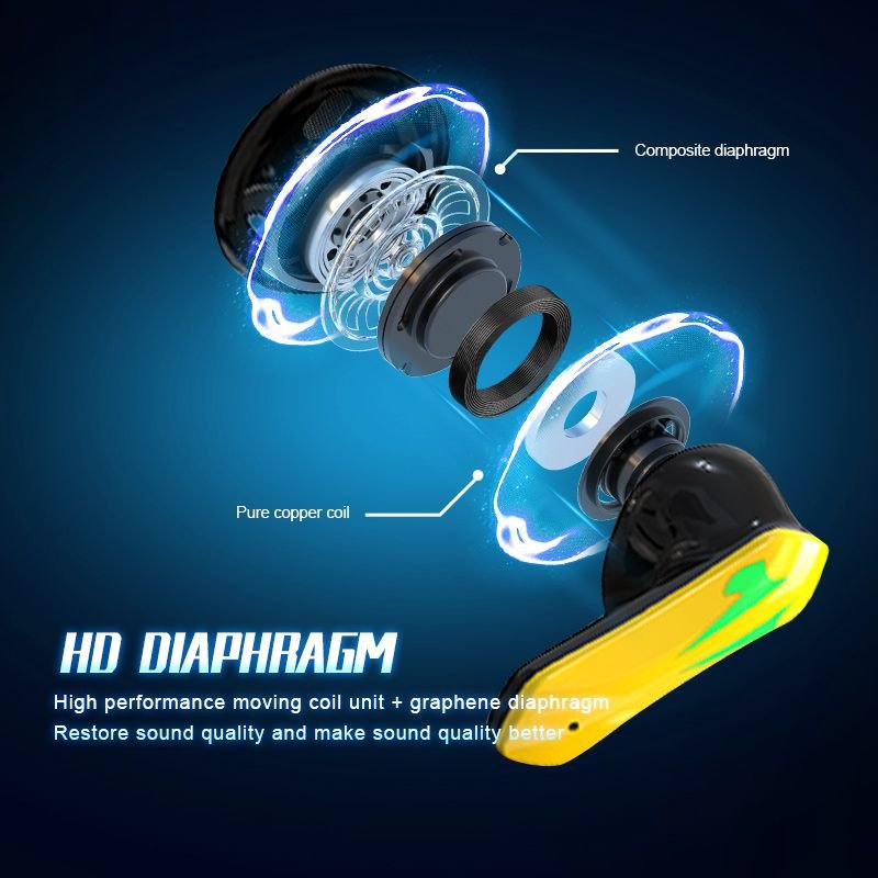 X16 Pro Tws Audifonos Bt 5.2 Headphone Led Game Earphone Low Latency Surround Stereo Wireless Headset Earbuds