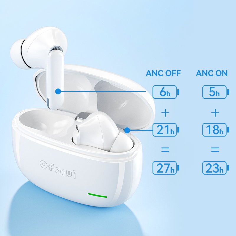 Oforui Feel Pro wireless headphones noise cancelling earphones high quality bt earphone