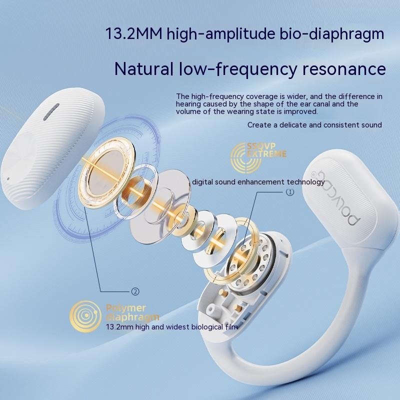 2023 Wireless Ear Clip Bone Conduction Headphones noise cancelling bt5.3 tws sport gaming bone conduction clip on earphone