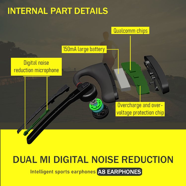 Yyk-520 Single Rotatable Ear-hanging Business Wireless Headphone With Charging Box Handsfree Yyk520 Earphone