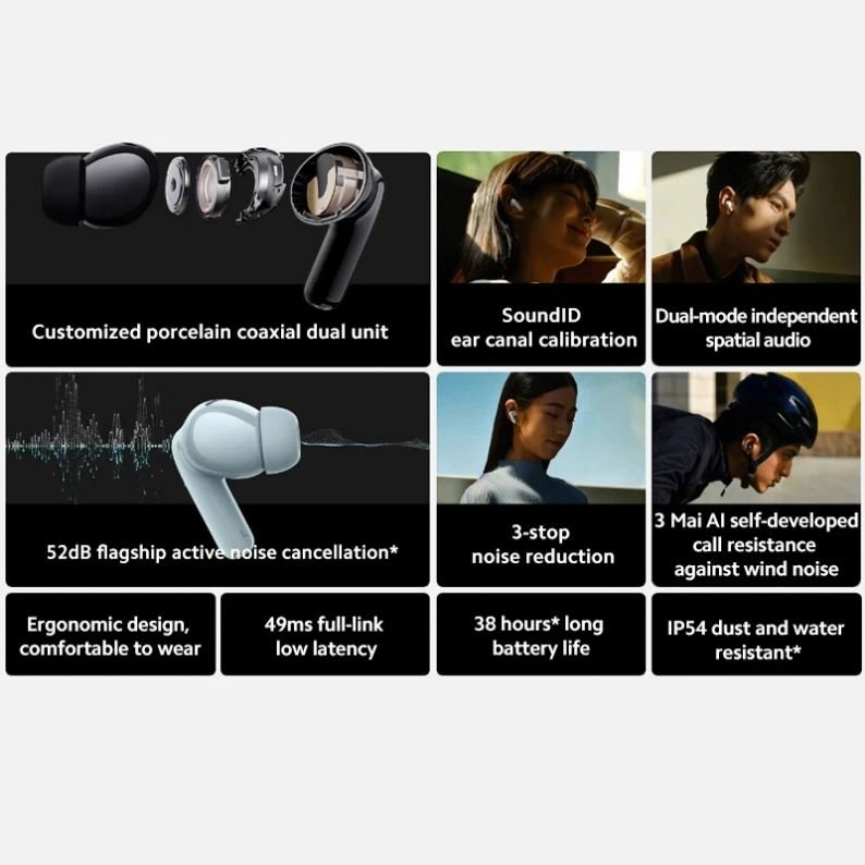 Redmi Buds 5 Pro 52dB Noise Cancelling TWS Earphone 38H Battery Life IP54 Dust Water Resistant Earbuds