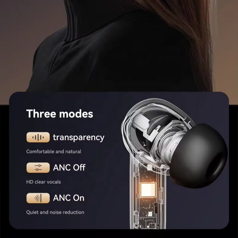 SANSUI W23 Wireless Tws Gaming in-Ear Earbuds Earphones Tws Anc Noise Reduction In-Ear Headphones