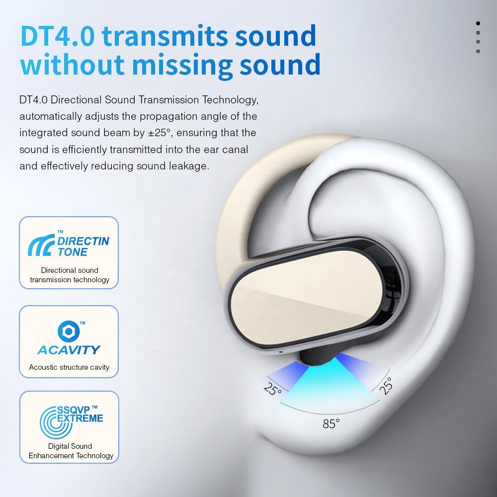 2024 Best Selling TWS Bluetooth Wireless Headsets earbuds Bluetooth 5.2 for Laptop Phone In-Ear Headphones for Office