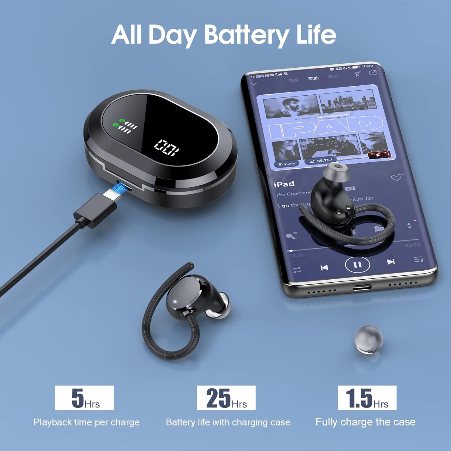 Lantronlife Q35 Wireless Earbuds Top Ranking Sports Headphones In Ear Earphones Waterproof Wireless Headphones with Earhooks