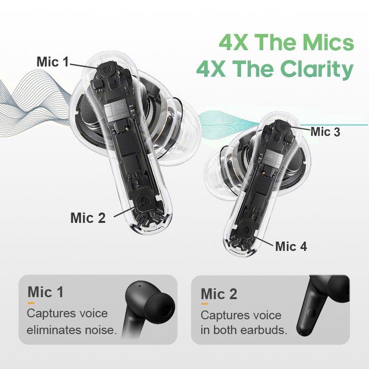 Tws Earphone ENC Earbuds Wireless Gaming Headset Headphone Noise Cancelling headphones