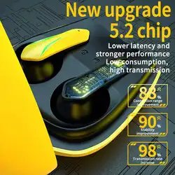 High Quality Waterproof Stereo Earphone Ture Wireless Gaming Headset R05 TWS BT 5.1 In-ear Wireless Headphone Earphone
