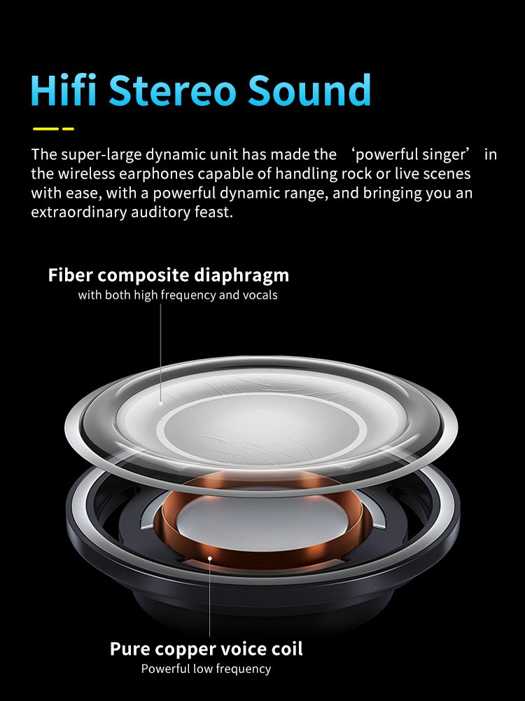 Custom TWS Wireless Gaming Earbuds Wireless ANC Noise Cancelling HiFi Stereo Earbuds Bluetooth 5.3 Gaming Sports Earphones