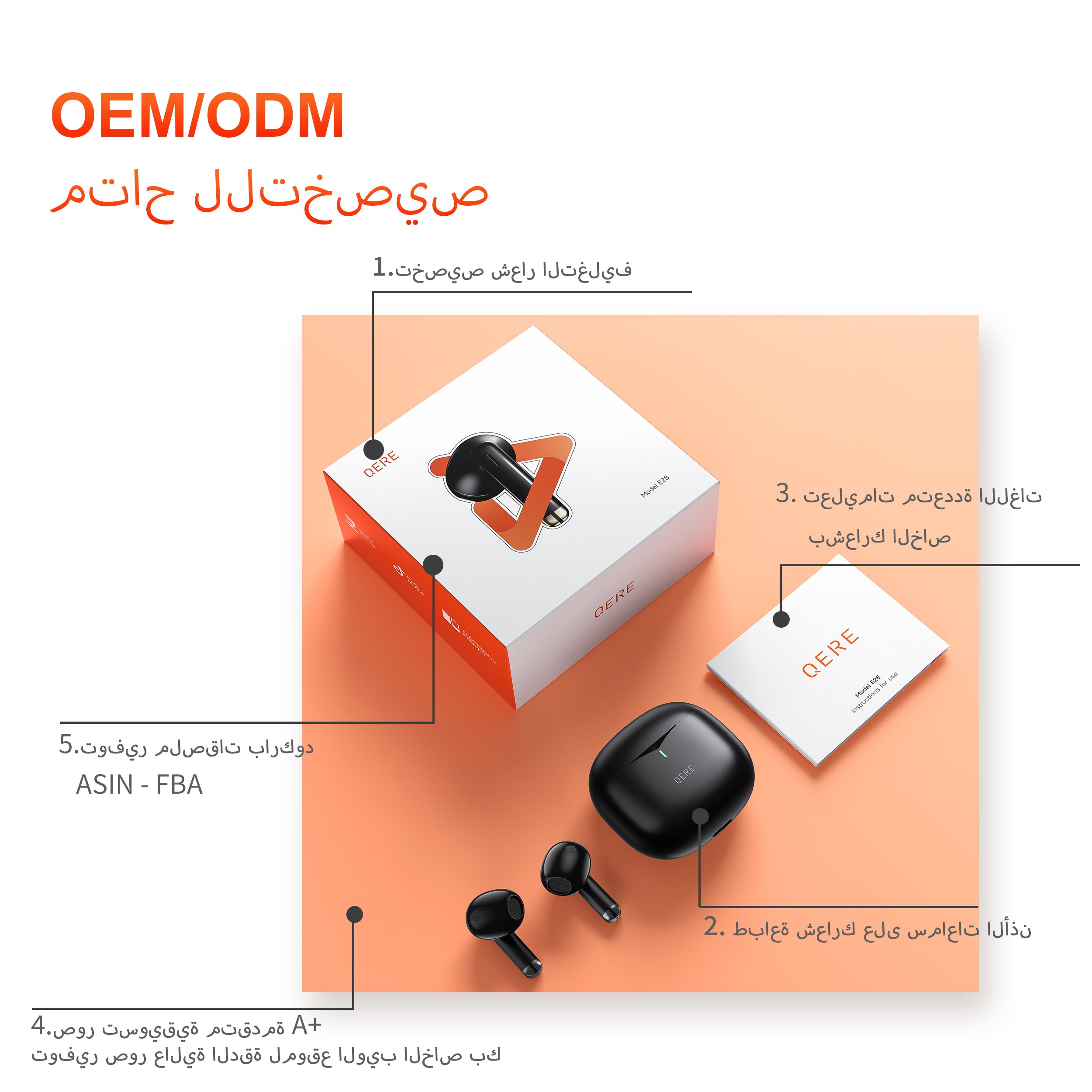Ship From United Arab Emirates HIFI Stereo In Ear Wireless TWS Headset Earbuds Headphones Wireless Earphones
