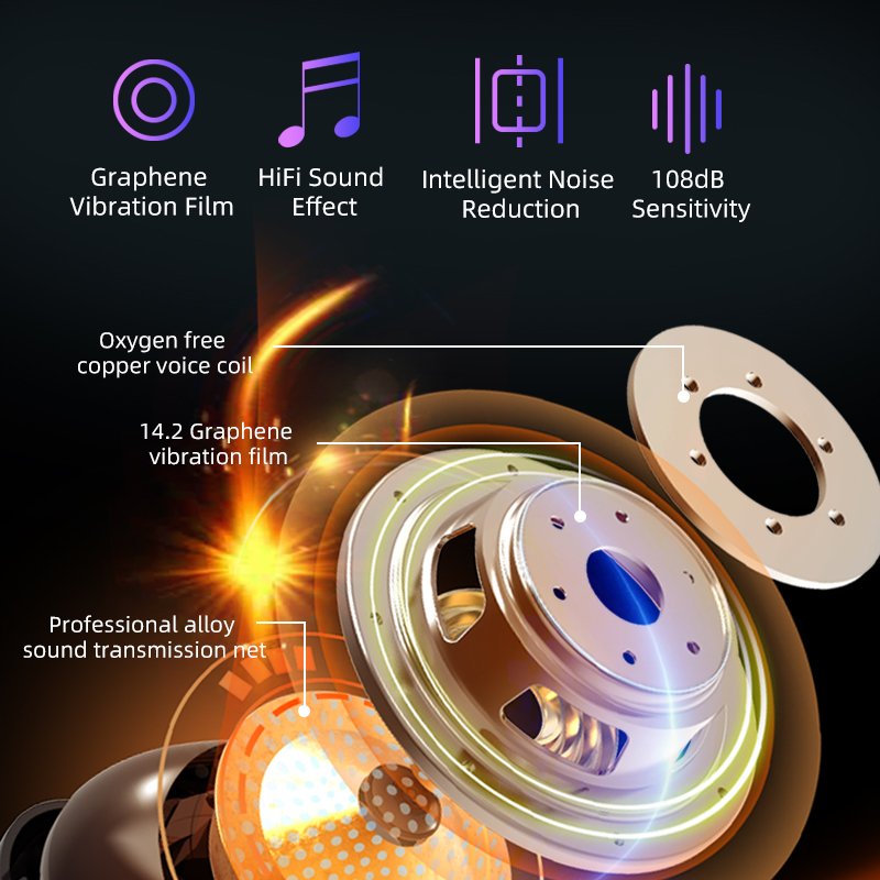 M11 Wireless Earphones Headphones Earbuds TWS Touch Control Sport Headset Noise Cancel Earphone Headphone