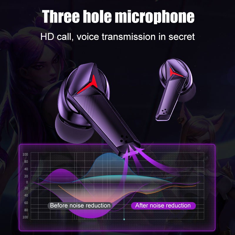 2024 New Products OEM ODM T33 Private Tooling New Gaming Wireless Headphone Low Latency Gaming Earbuds TWS Earphone