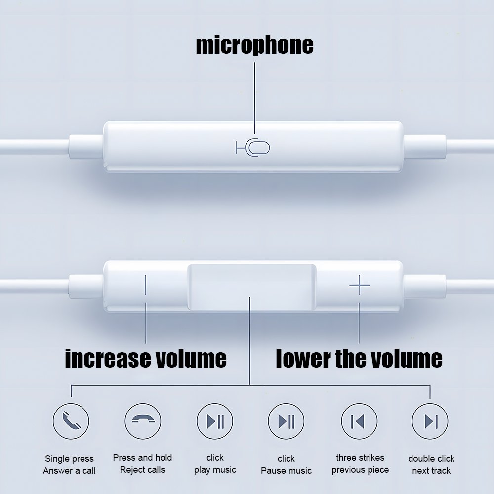 Factory Direct High Quality Professional Excellent Soundstage Balanced Sound Audiophiles 3.5Mm Wired Earphones
