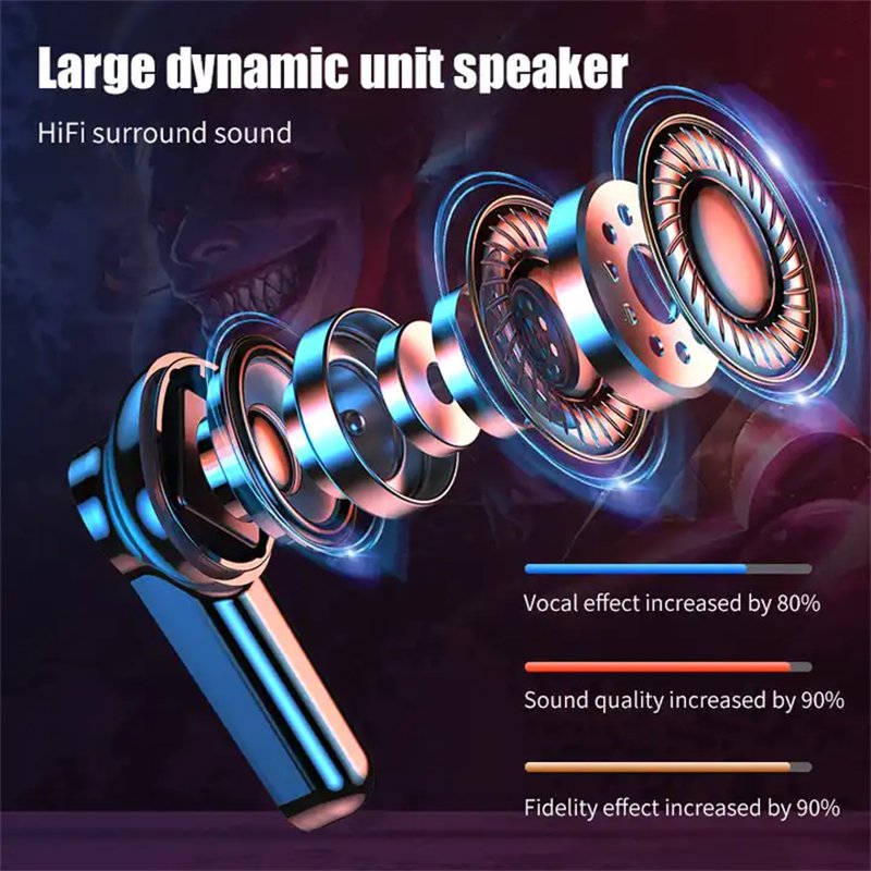 M28 Earbuds Low Latency TWS True Wireless Headphone With Mic Bass Audio Sound Headsets Waterproof LED TWS M28 Gaming Earphones