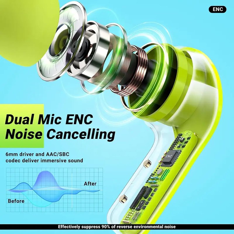 Fashionable Tws in ear phones buds air 31 2024 transparent sport true wireless game gaming headset headphone earbuds earphones