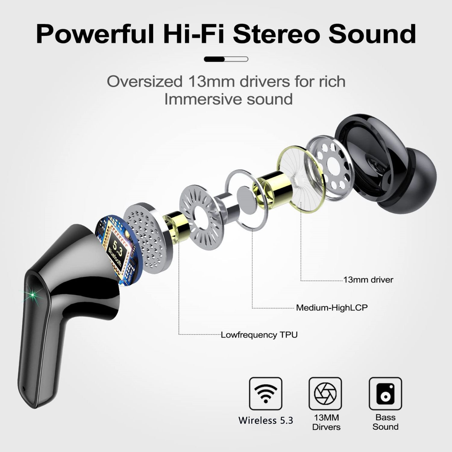 Wireless Charging Case Led Power Display Waterproof Earphones Stereo Headset Headphones Earbuds For Android Ios Phone