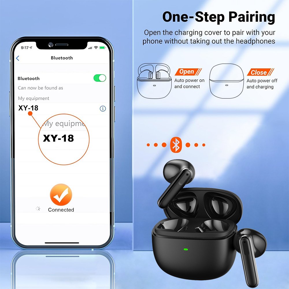 Bluetooth Sports Earbuds TWS Wireless Headphones Bluetooth V5.3 Earbuds Noise Cancelling Headphones In Ear HiFi Stereo Earphone