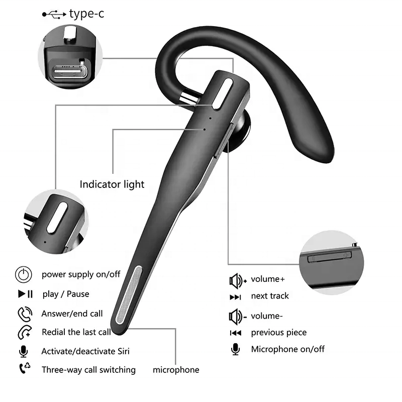 Factory hifi Stereo Handsfree Noise Canceling sports game earphone single ear YYK525 earhook wireless earbuds
