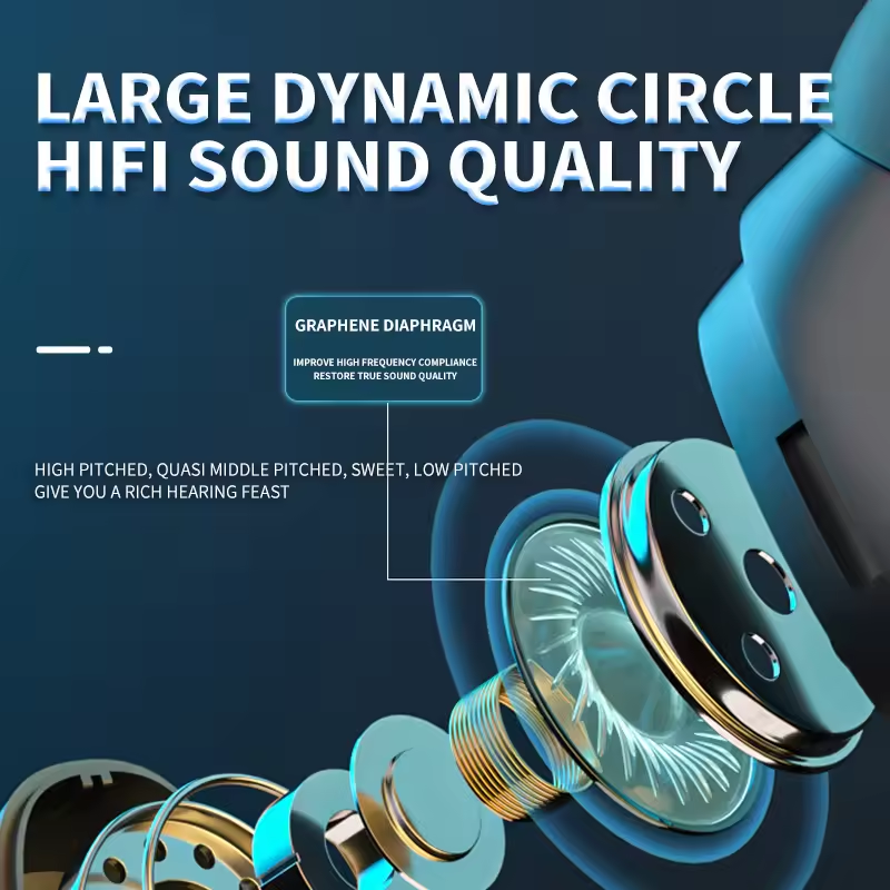 YYK-Q63-5 Wireless Earbuds V5.3 18H Playtime Earphones Built-in Microphone Headphones Stereo Sound with Ear hooks for Sport