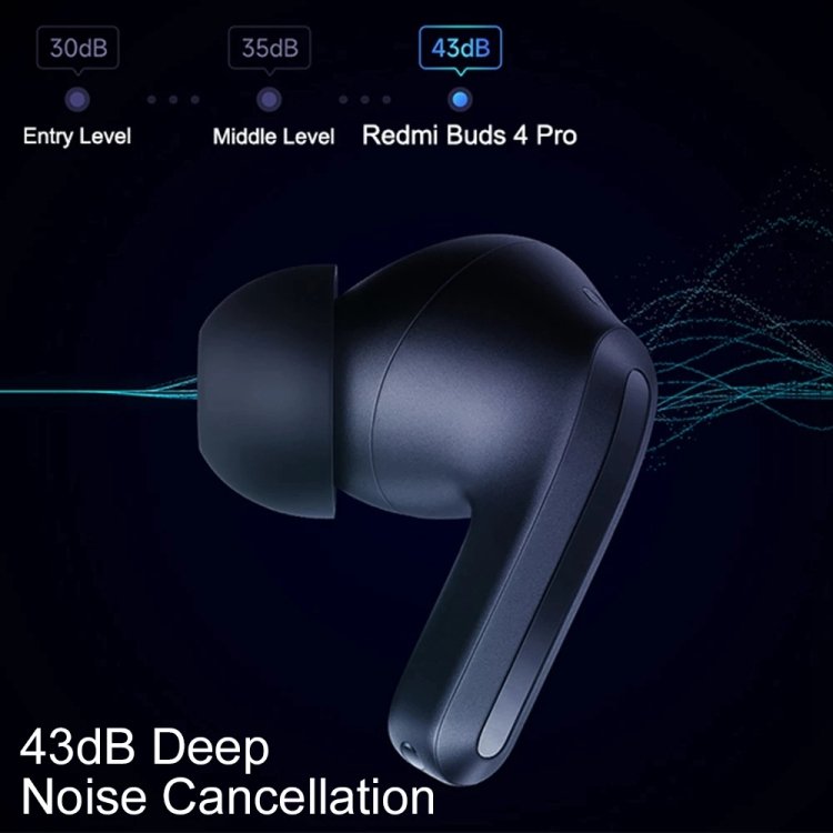 Original Xiaomi Redmi Buds 4 Pro Headphone 43dB Broadband Earbuds Noise Cancelling Wireless Earphone Gaming in-ear Headsets