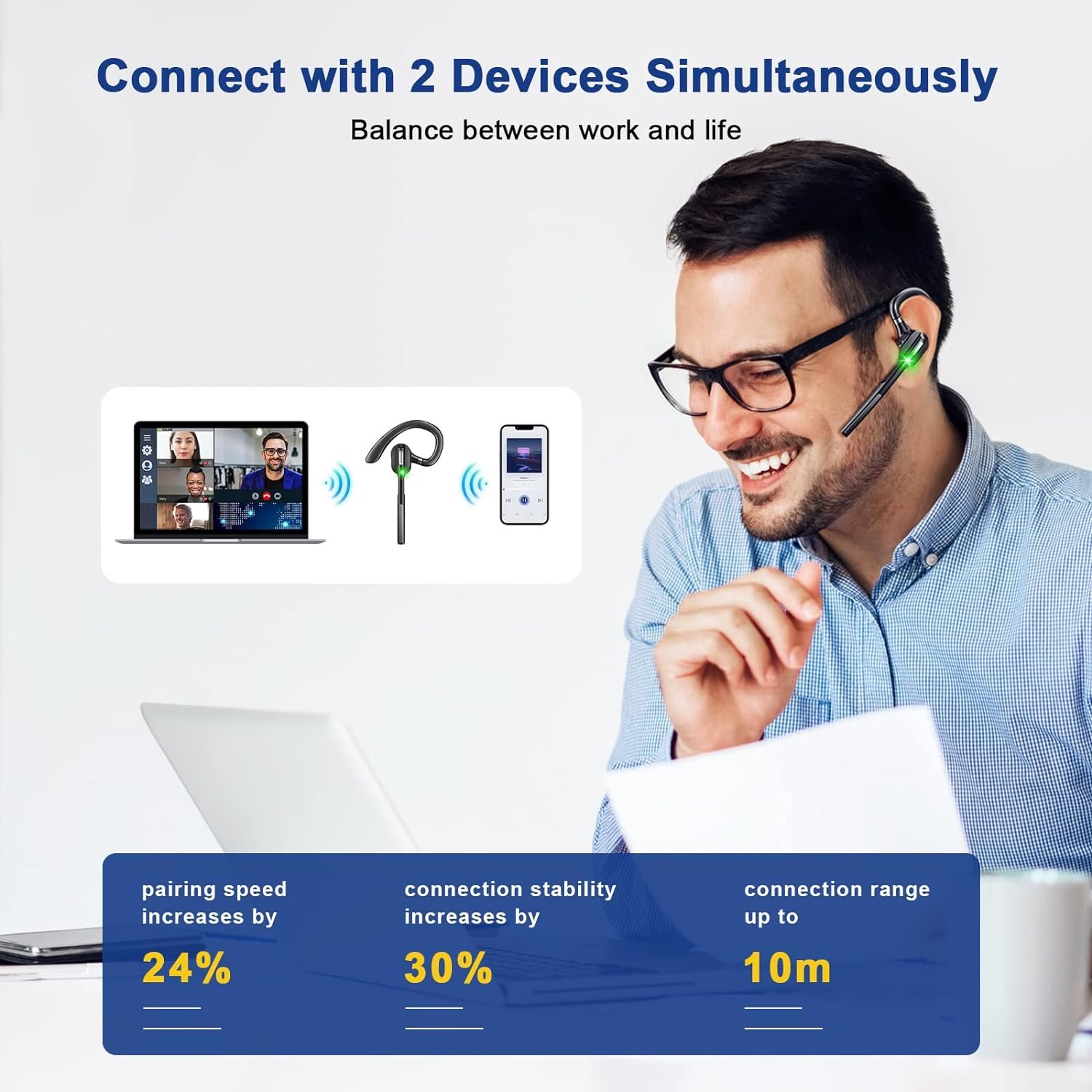Business Earphone Bluetooth Wireless Earbuds Handsfree Earhook Single Ear Driver Wireless Earphone
