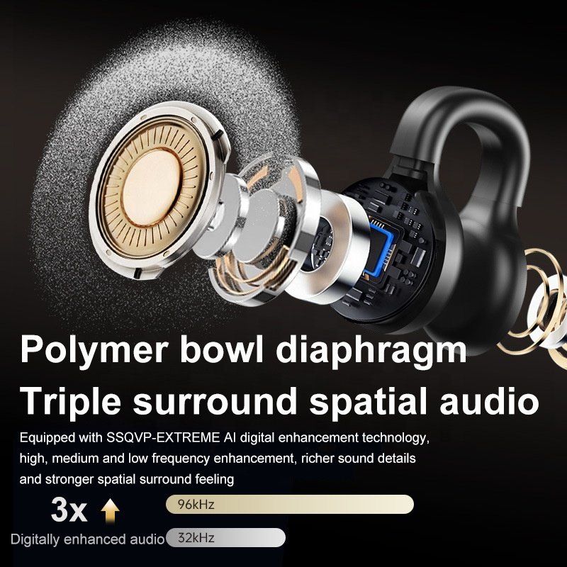2024 New CT11 Color Screen Multi-function Earphones Clip-on Sports Earbuds with Memory Card and AI Noise Cancelling Technology