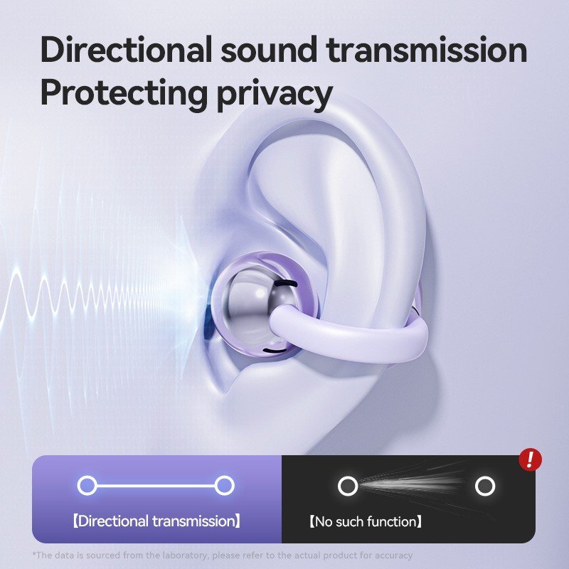2024 New M79 V5.0 Bluetooth TWS Earphone Wireless with New Design Electroplated Metal Clip onto the Ear Portable Ear Phone
