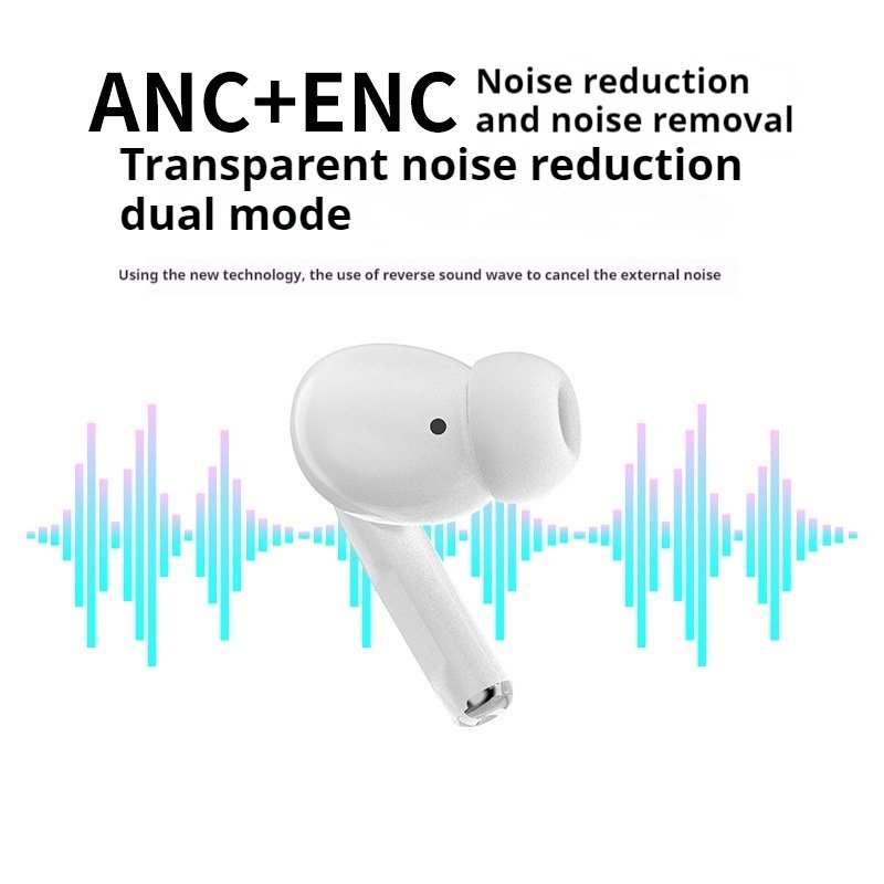 High Quality True Wireless TWS Earbuds HIFI Sound New Headphones LED Display Touch Screen Chipset Manufacturer Direct