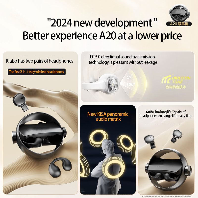 TWS Earbuds Rolling-Over Handy Design Professional True Stereo Wireless Earbuds Star Ring Mini BT V5.3 Earphone Headphones