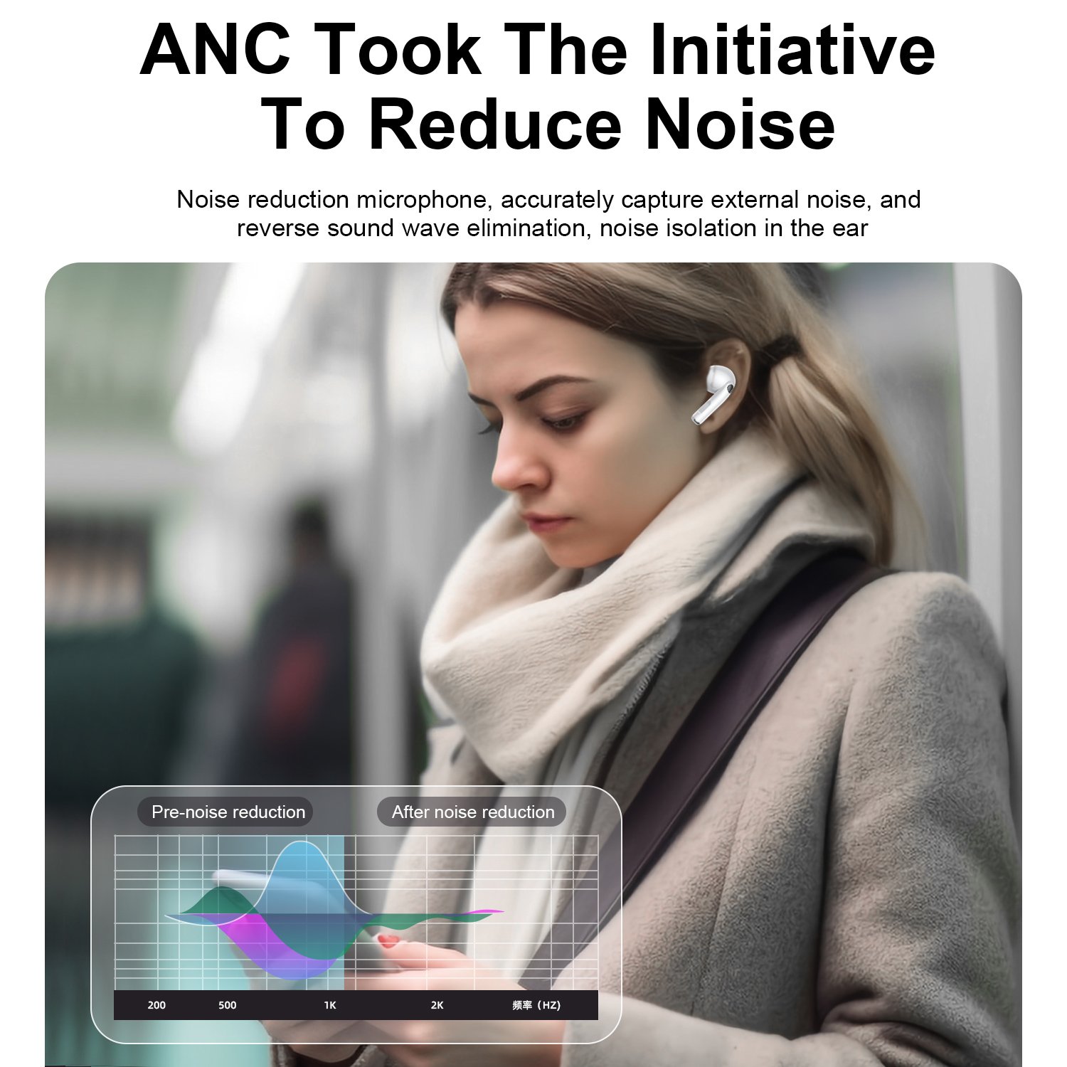 A9 Pro stereo waterproof ANC HIFI new noise reduction ENC ear detection TWS V9 wireless earbuds A88