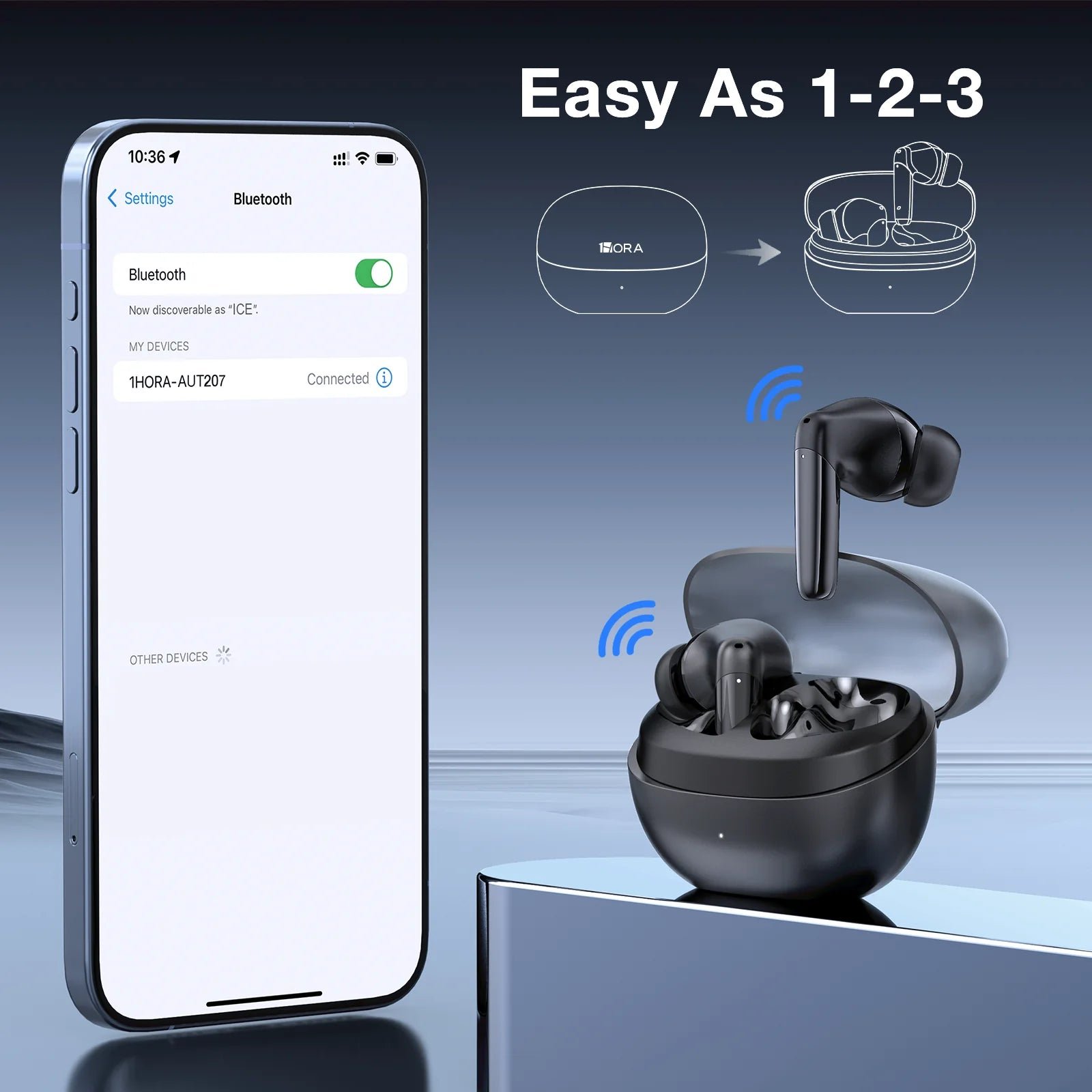 1HORA Bluetooth In-Ear Headphones Noise Cancelling TWS Earphones AUT207