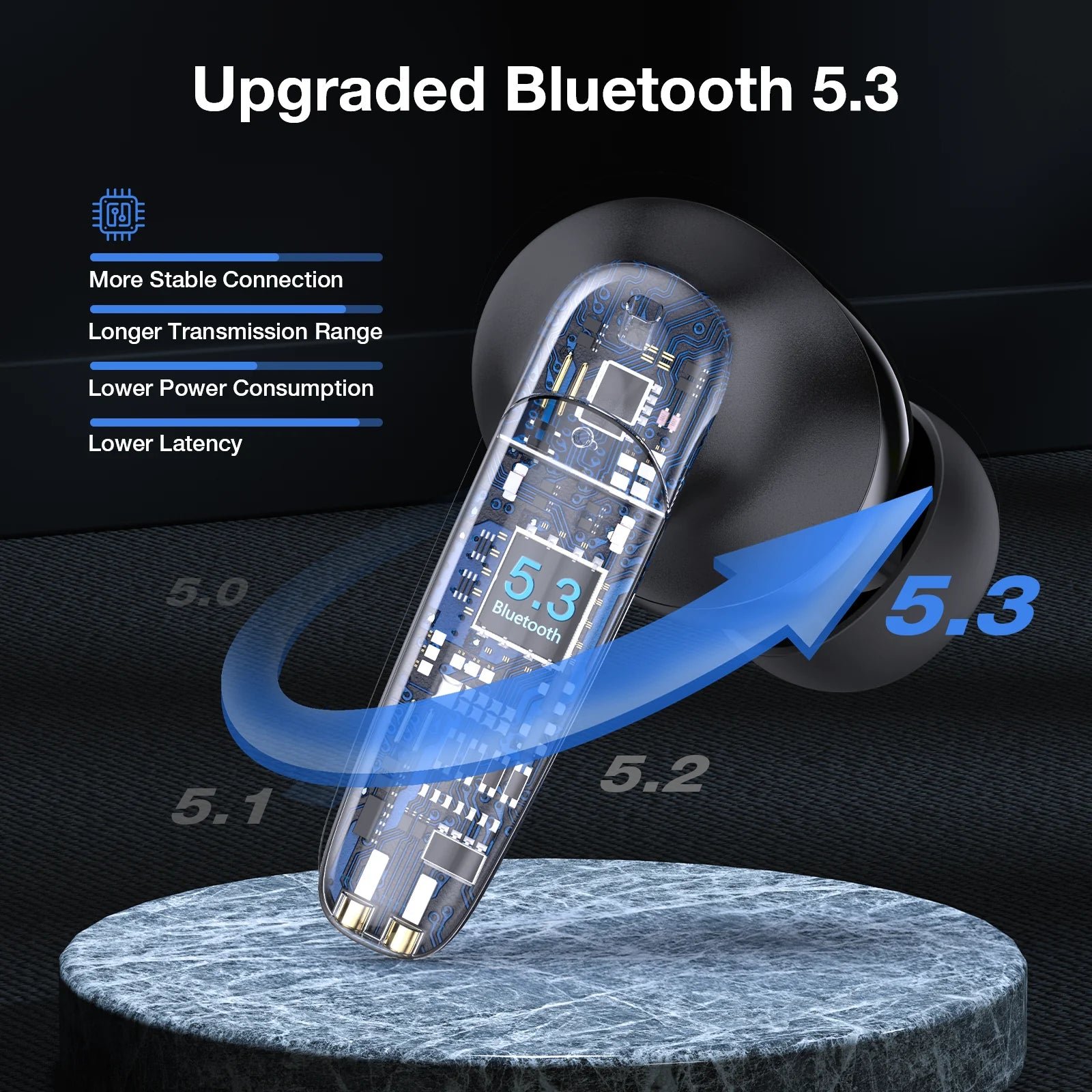 1HORA Bluetooth In-Ear Headphones Noise Cancelling TWS Earphones AUT207