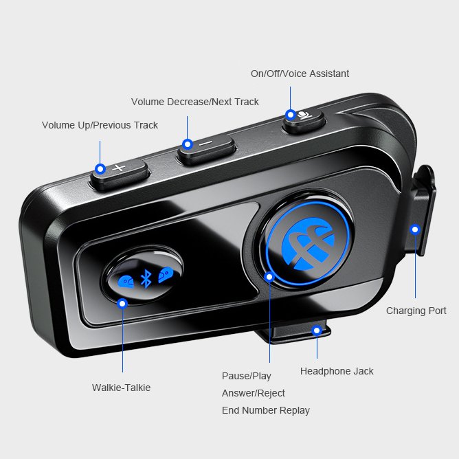 New Helmet Wireless Bluetooth Earphones For Cycling, Full Helmet Built-In Earphones For Riders Commuting And Motorcycle Riding