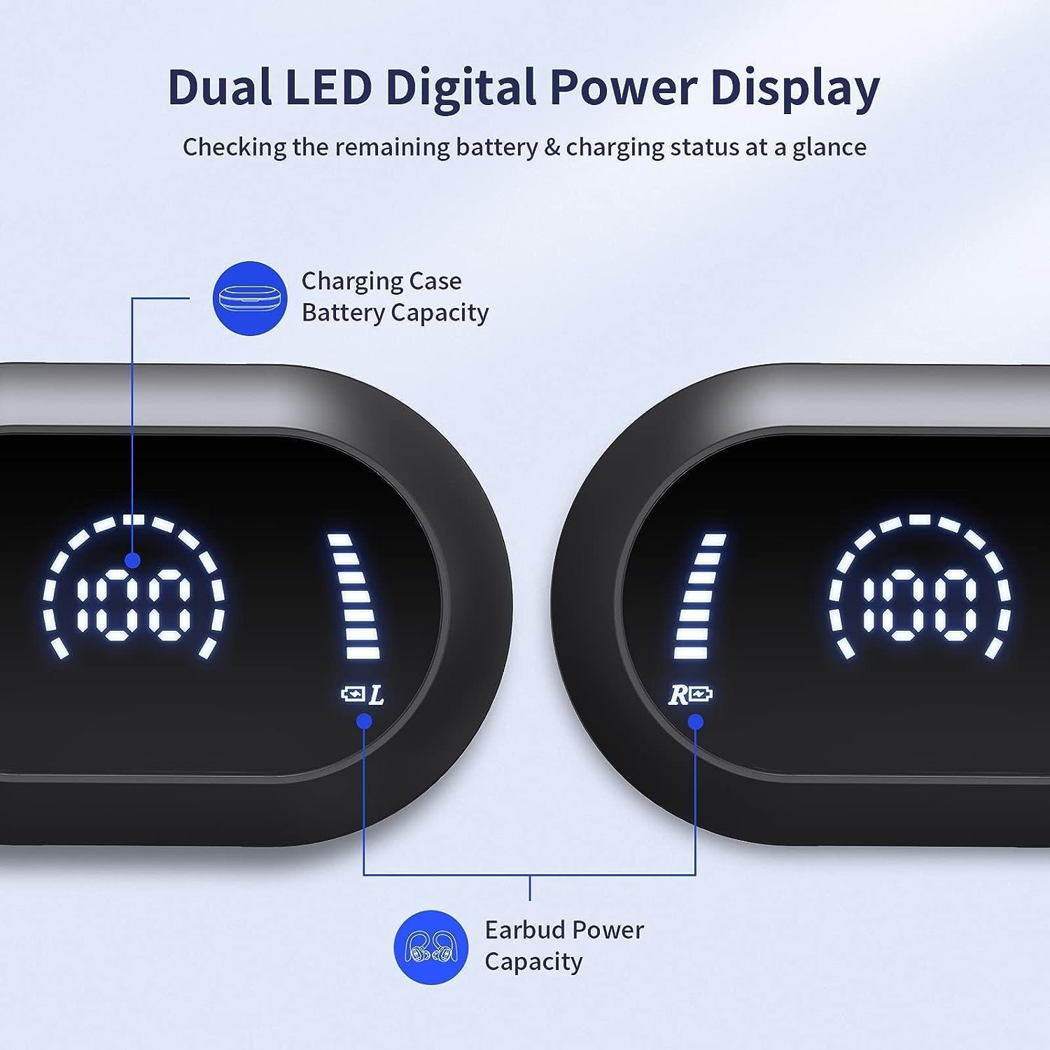 Wireless IPX7 Waterproof Sports Earphones with 50-Hour Playback Dual Power Display Ear Hook Built-In Microphone Apple Devices