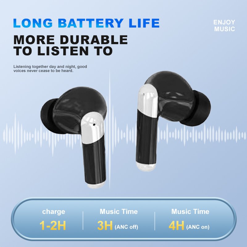 W20 Earohones Wireless Headphones noise cancelling Earbuds Stereo Headsets tws