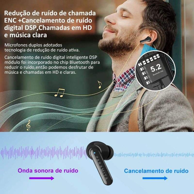 Noise Reduction Stereo Waterproof Wireless Blue Tooth Earphone Product