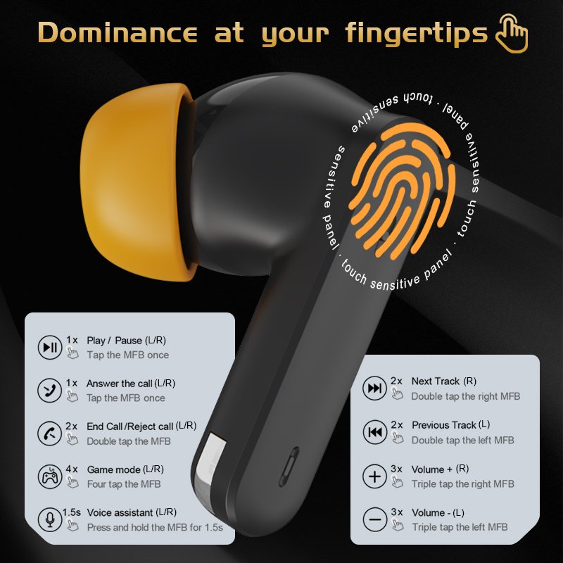 New Wholesale S01 ANC+ENC TWS Earphones V5.4 In-Ear Earbuds with Dual Pairing and Noise Cancelling