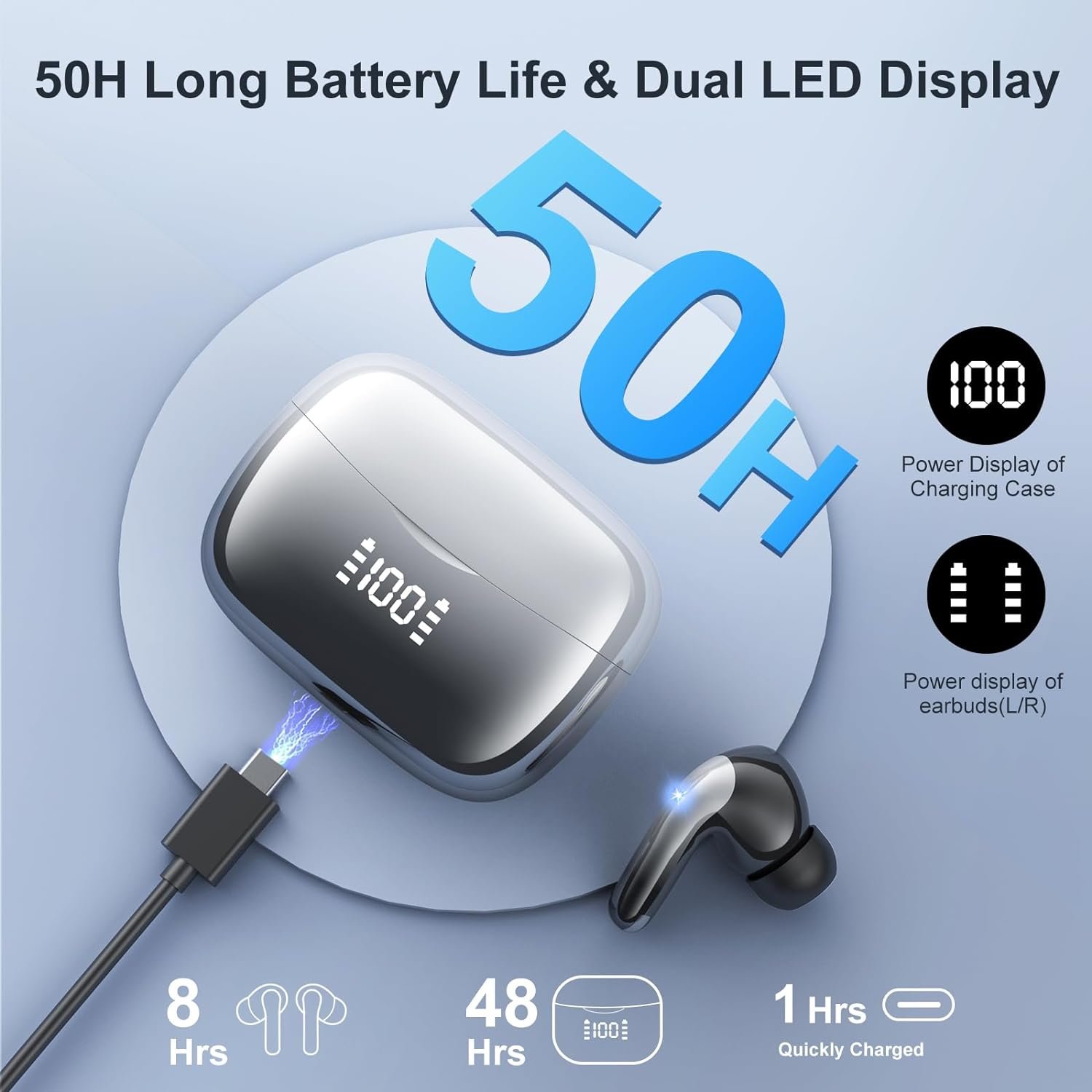 Huien Bluetooth Headphones IP7 Waterproof Sports Earphones Wireless Bluetooth 5.3 Headphones Noise Cancelling TWS Earphones