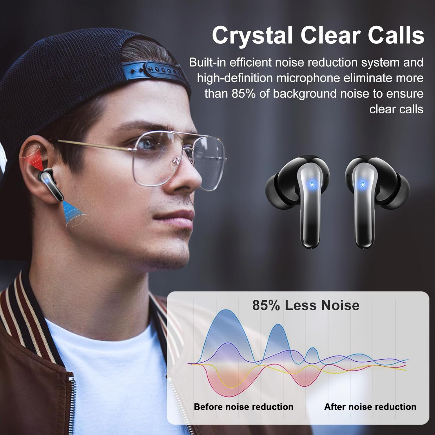 Huien Bluetooth Headphones IP7 Waterproof Sports Earphones Wireless Bluetooth 5.3 Headphones Noise Cancelling TWS Earphones