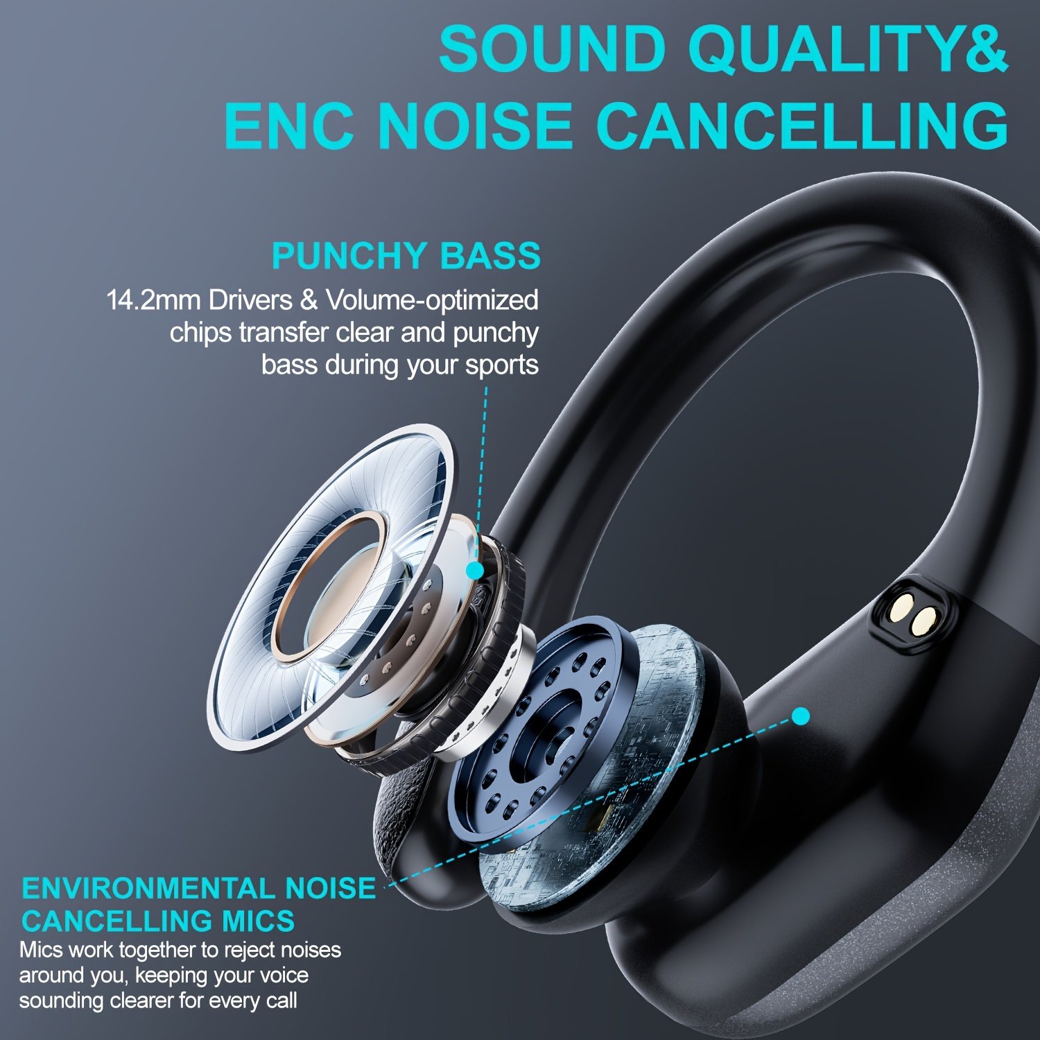 2024 New Arrival Noise Canceling Sports Wireless Earphones Gaming Waterproof Sports Hanging Ear Earbud Wireless TWS Headphone