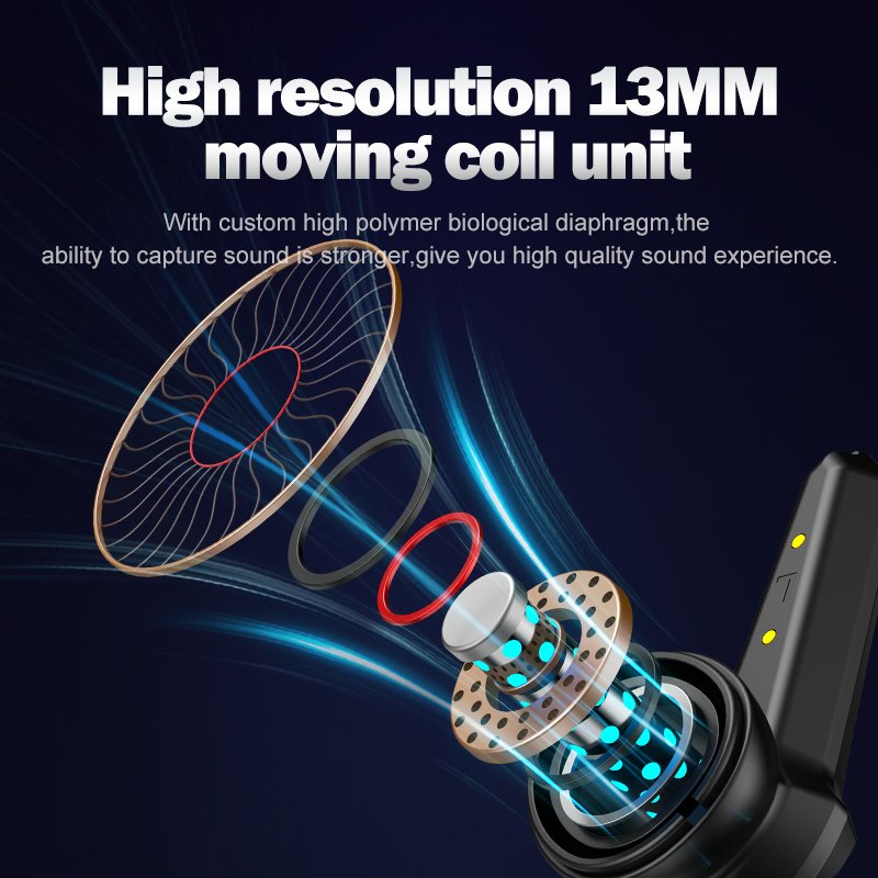 US/EU Fast Shipping 1562X ProANC Valid Serial Number Hot Sale Gaming-In ear High quality ANC Earphones Headphones