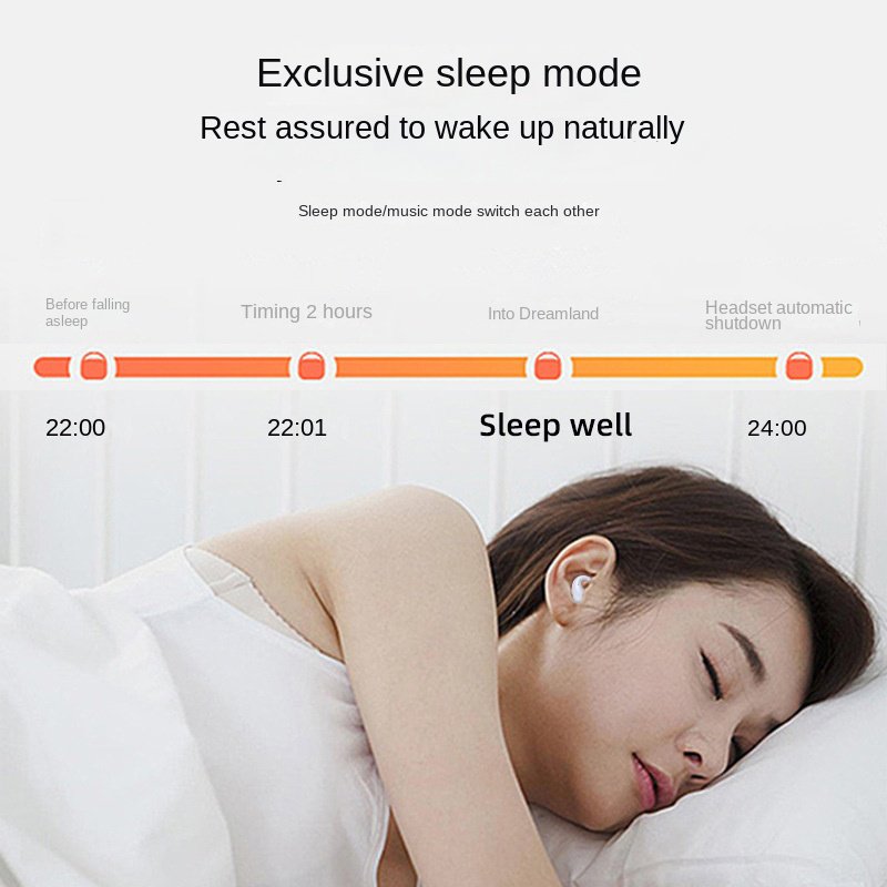 Hot Selling Explosion A39 Sleep Bluetooth Earphone Mini Wireless Tws Bluetooth Earphone In-Ear Earphone For Sleep With Timing