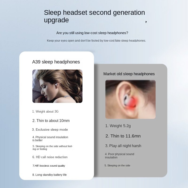 Hot Selling Explosion A39 Sleep Bluetooth Earphone Mini Wireless Tws Bluetooth Earphone In-Ear Earphone For Sleep With Timing